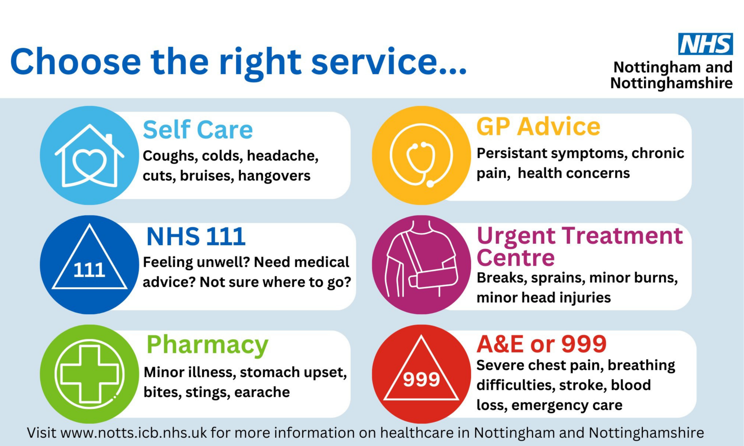 Chooserightservicedigitalscreenjan26